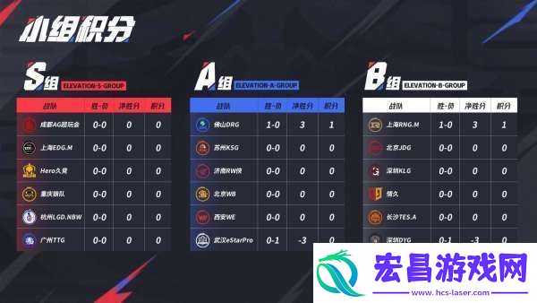 滔搏迎战K甲亚军情久RW能否拿到大场四连胜