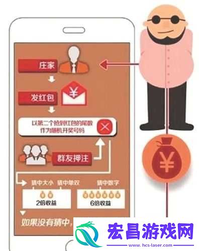 成语红包群第156关怎么过