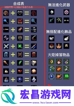 地下城割草虚空之心怎么获得