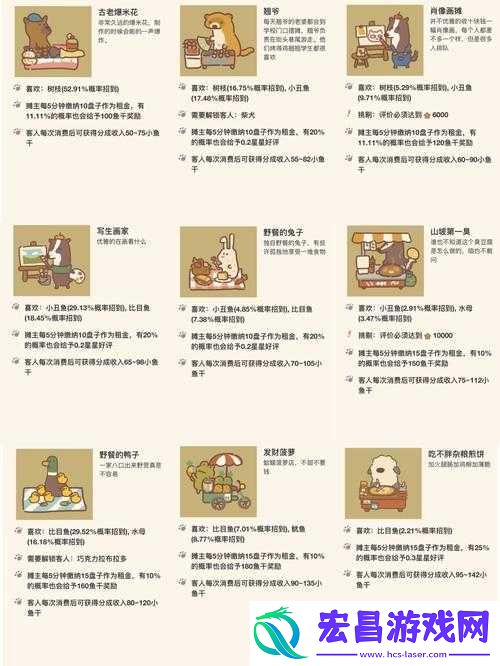 详细攻略及注意事项一览