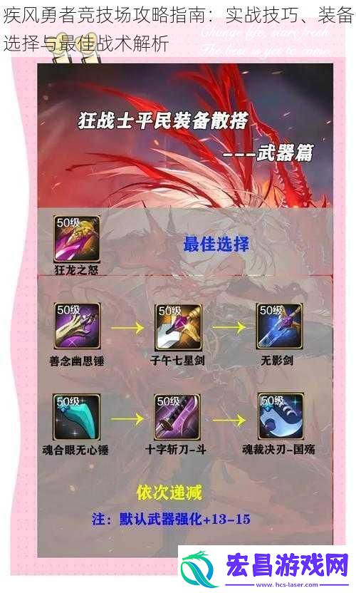 疾风勇者竞技场攻略指南