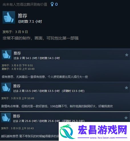 双影奇境发售两天