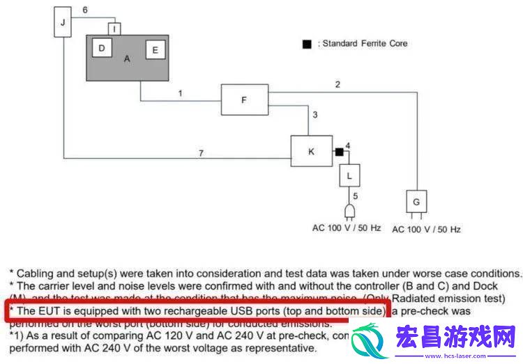 任天堂Switch