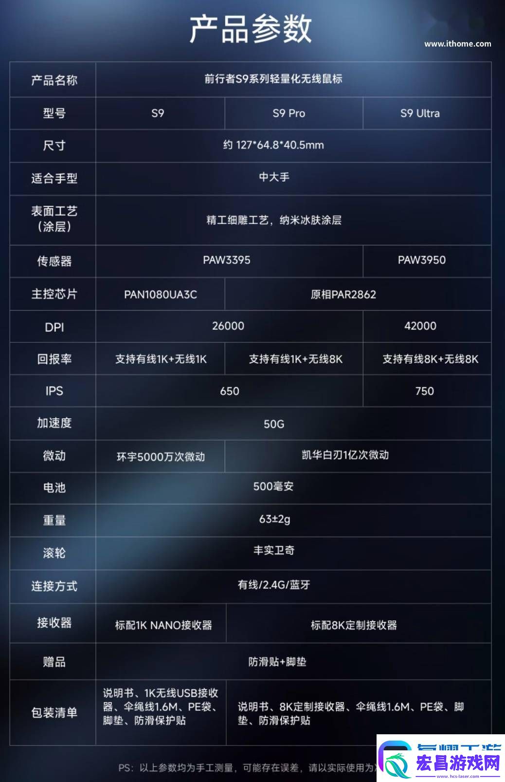 前行者S9