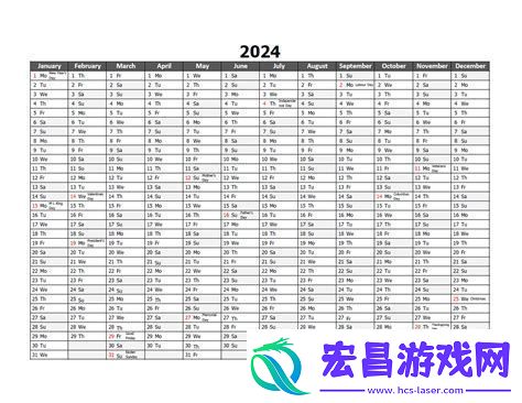 excel适应单元格大小快捷键是哪个