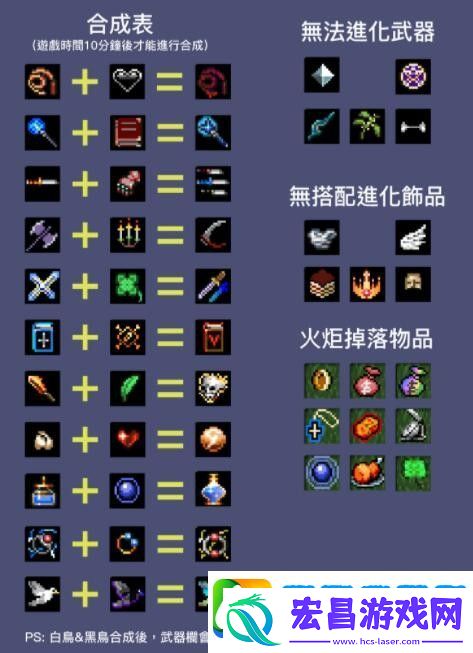 抖音地下城割草无CD高击退水柱怎么合成