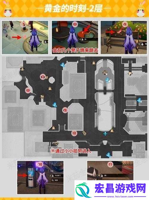 位置全面揭秘！