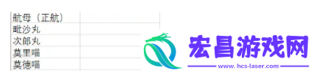 碧蓝航线指挥喵怎么选择