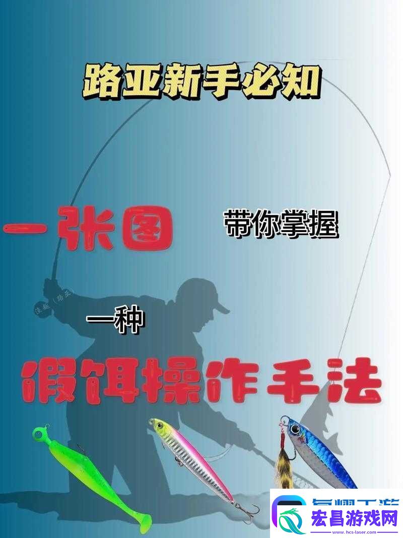 Atlas中如何钓鱼