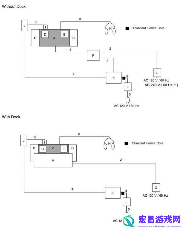 任天堂Switch