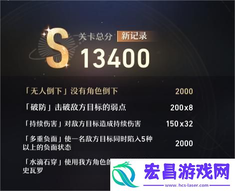 崩坏星穹铁道搏击俱乐部深入脊髓玩法攻略