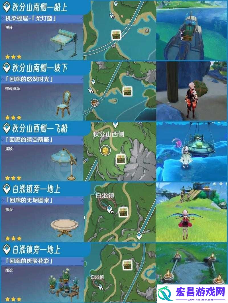 秘宝位置全面揭秘！