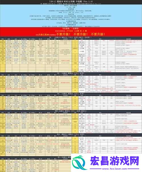 15关-从新手到精通的全面攻略揭秘！