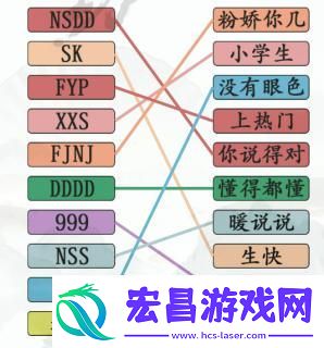 汉字找茬王第226关连线配对词语缩写怎么过
