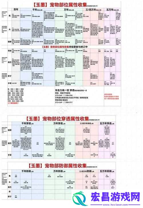 悬赏技巧全攻略揭秘！