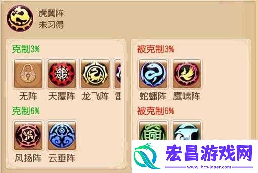 全能型阵法背后有何辉煌