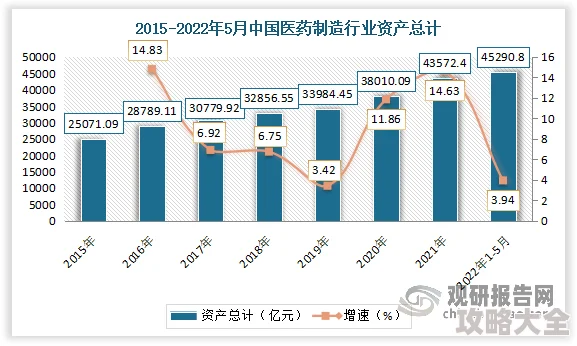 2025年游戏趋势解析
