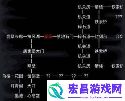 放置江湖开启神兵系统攻略一览