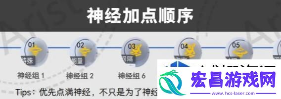 挑战极限