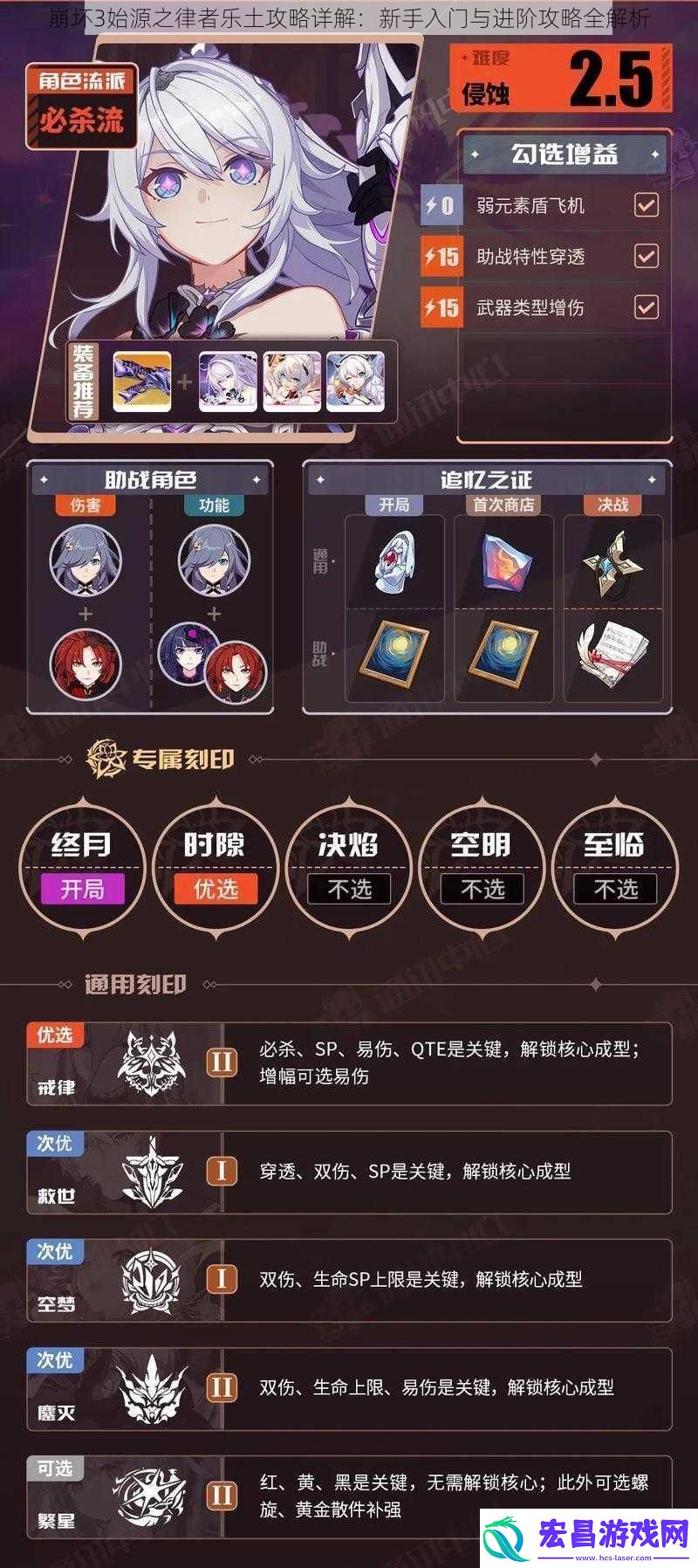 崩坏3始源之律者乐土攻略详解