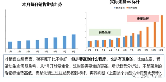 2025年游戏趋势解析