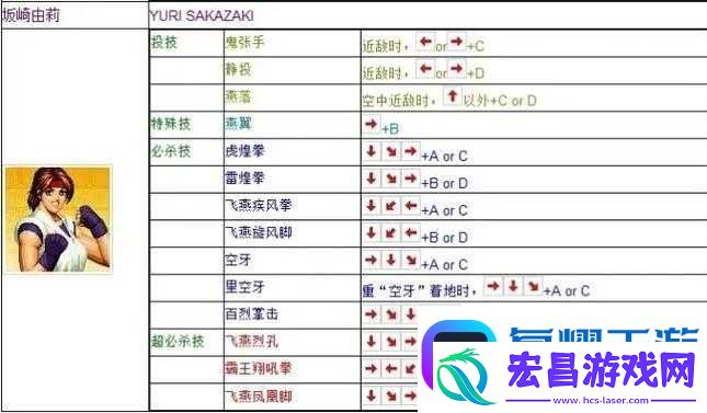 拳皇97中八神庵如何完美出招