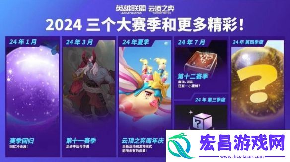 云顶之弈s12五费卡有哪些