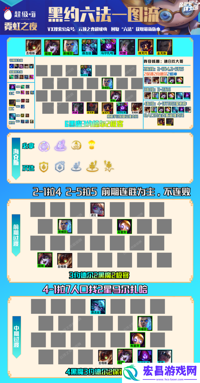 攻略教你技能提升