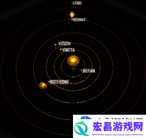 signalis星盘怎么解