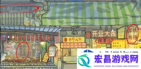 角色的最佳搭配