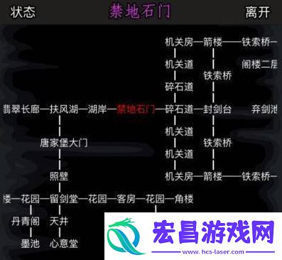 放置江湖开启神兵系统攻略一览