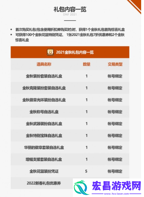 DNF2021国庆套什么时候上线