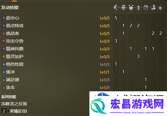 怪物猎人荒野电锯流盾斧配装详情