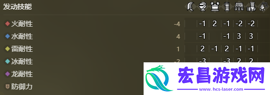 沙漠绿洲求生记
