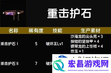 惊喜不断升级