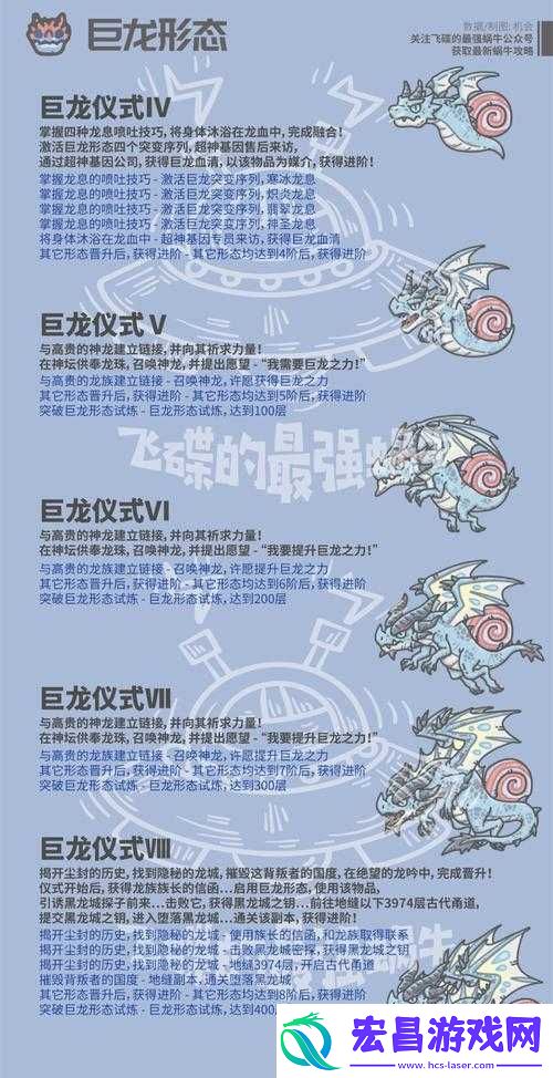 如何解锁最强蜗牛的巨龙之力