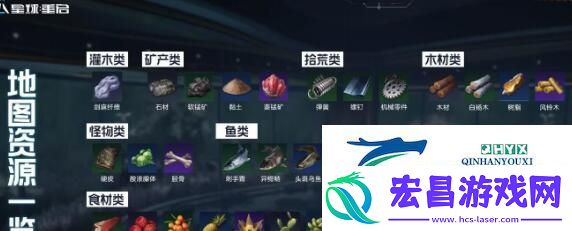 星球重启菱锰矿获取位置在哪