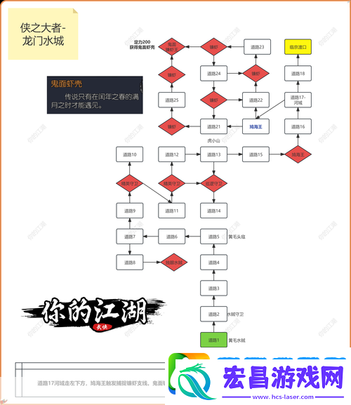 烟雨江湖探秘