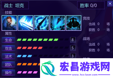 漫斗纪元炎虎益德究竟有多强