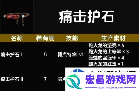 惊喜不断升级