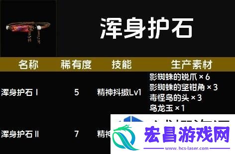 惊喜不断升级