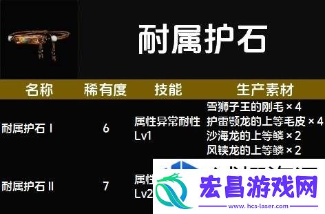惊喜不断升级