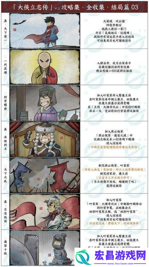 从新手到精通的全攻略疑问解答