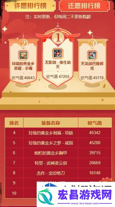 交互式剧情体验