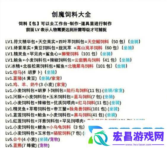 创造与魔法