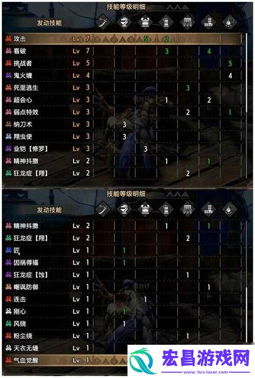 怪物猎人XX太刀究竟有多强