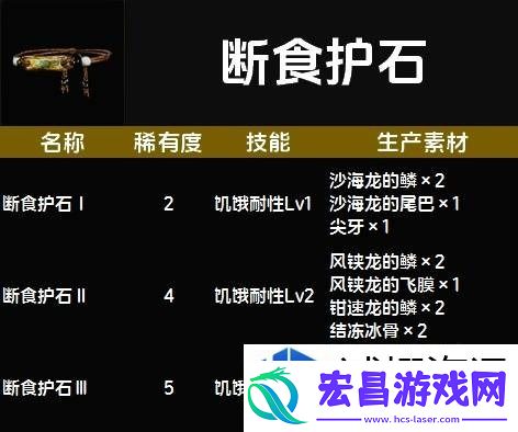 惊喜不断升级