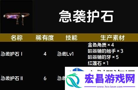 惊喜不断升级