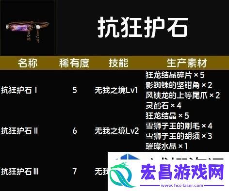 惊喜不断升级