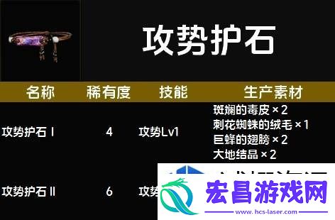 惊喜不断升级